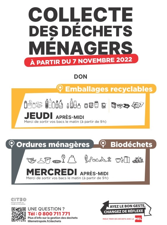 Modification Collecte des déchets ménagers